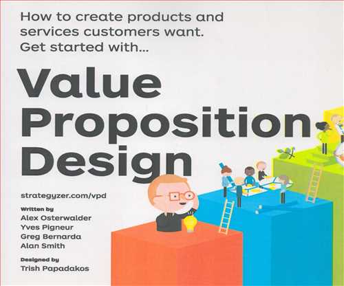 Bad Value Proposition Design (طراحي ارزش پيشنهادي)