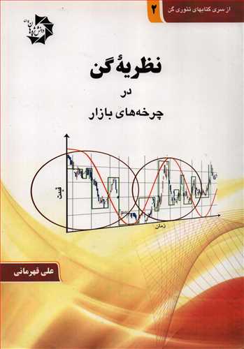 تئوری گن 2: نظریه گن در چرخه های بازار